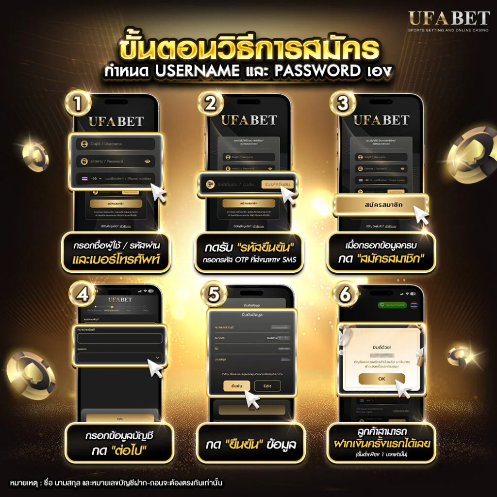 สมัคร ufa147